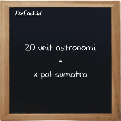 Contoh konversi unit astronomi ke pal sumatra (au ke ps)