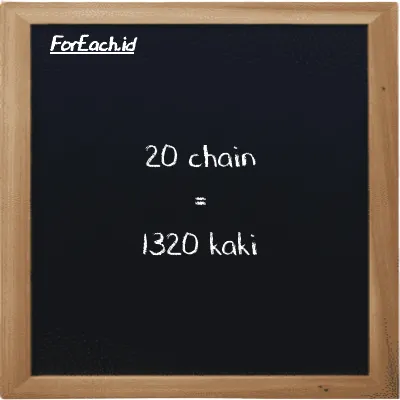 20 chain setara dengan 1320 kaki (20 ch setara dengan 1320 ft)