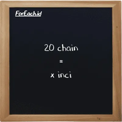 Contoh konversi chain ke inci (ch ke in)