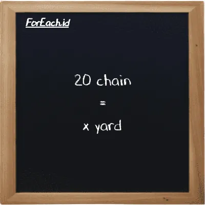 Contoh konversi chain ke yard (ch ke yd)