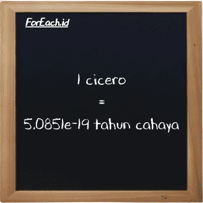 1 cicero setara dengan 5.0851e-19 tahun cahaya (1 ccr setara dengan 5.0851e-19 ly)