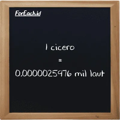 1 cicero setara dengan 0.0000025976 mil laut (1 ccr setara dengan 0.0000025976 nmi)