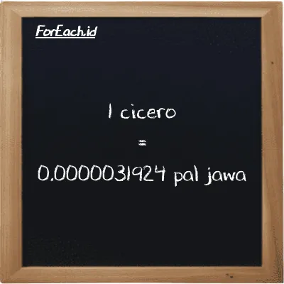 1 cicero setara dengan 0.0000031924 pal jawa (1 ccr setara dengan 0.0000031924 pj)