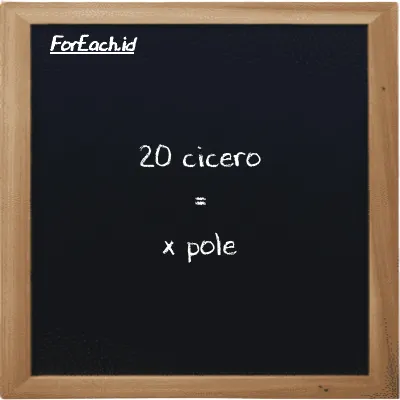 Contoh konversi cicero ke pole (ccr ke pl)