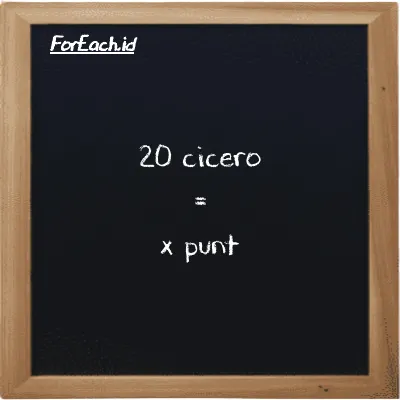Contoh konversi cicero ke punt (ccr ke pnt)