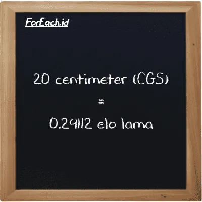 20 centimeter setara dengan 0.29112 elo lama (20 cm setara dengan 0.29112 el la)