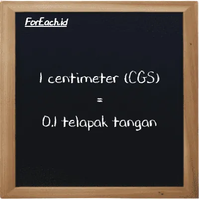 1 centimeter setara dengan 0.1 telapak tangan (1 cm setara dengan 0.1 h)