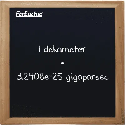 1 dekameter setara dengan 3.2408e-25 gigaparsec (1 dam setara dengan 3.2408e-25 Gpc)