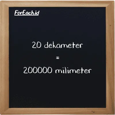 20 dekameter setara dengan 200000 milimeter (20 dam setara dengan 200000 mm)