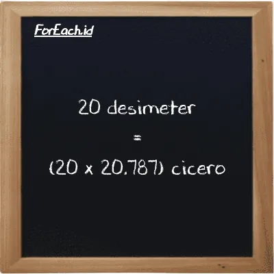 Cara konversi desimeter ke cicero (dm ke ccr): 20 desimeter (dm) setara dengan 20 dikalikan dengan 20.787 cicero (ccr)