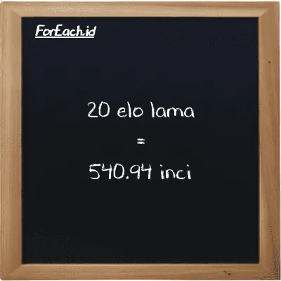 20 elo lama setara dengan 540.94 inci (20 el la setara dengan 540.94 in)