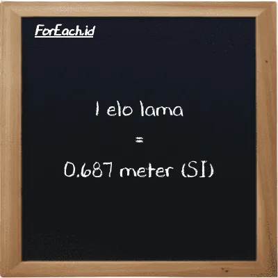 1 elo lama setara dengan 0.687 meter (1 el la setara dengan 0.687 m)