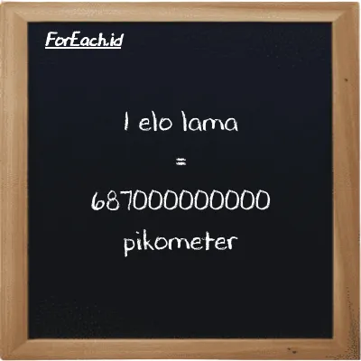 1 elo lama setara dengan 687000000000 pikometer (1 el la setara dengan 687000000000 pm)