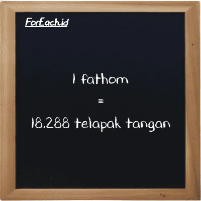 1 fathom setara dengan 18.288 telapak tangan (1 ft setara dengan 18.288 h)