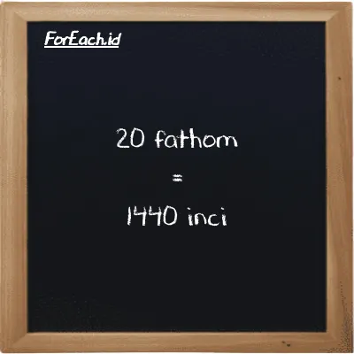 20 fathom setara dengan 1440 inci (20 ft setara dengan 1440 in)