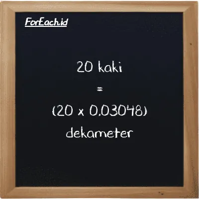 Cara konversi kaki ke dekameter (ft ke dam): 20 kaki (ft) setara dengan 20 dikalikan dengan 0.03048 dekameter (dam)