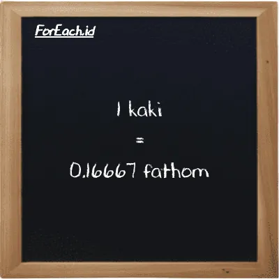1 kaki setara dengan 0.16667 fathom (1 ft setara dengan 0.16667 ft)