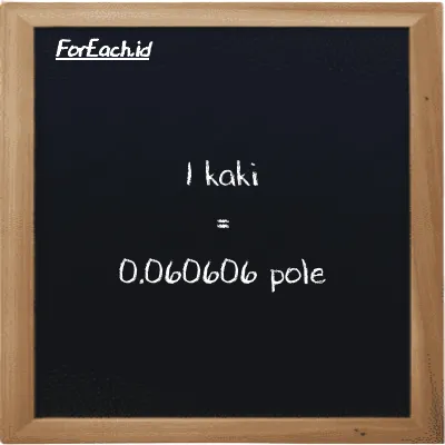 1 kaki setara dengan 0.060606 pole (1 ft setara dengan 0.060606 pl)
