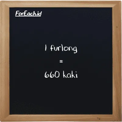 1 furlong setara dengan 660 kaki (1 fur setara dengan 660 ft)
