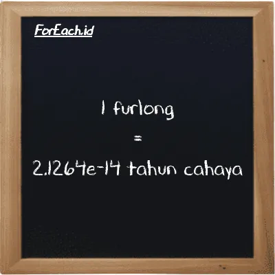 1 furlong setara dengan 2.1264e-14 tahun cahaya (1 fur setara dengan 2.1264e-14 ly)