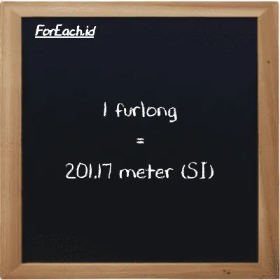 1 furlong setara dengan 201.17 meter (1 fur setara dengan 201.17 m)