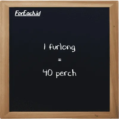 1 furlong setara dengan 40 perch (1 fur setara dengan 40 prc)