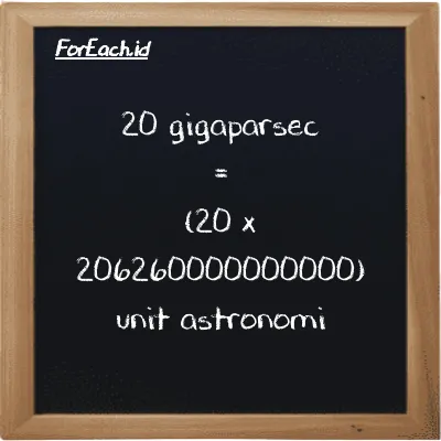 Cara konversi gigaparsec ke unit astronomi (Gpc ke au): 20 gigaparsec (Gpc) setara dengan 20 dikalikan dengan 206260000000000 unit astronomi (au)