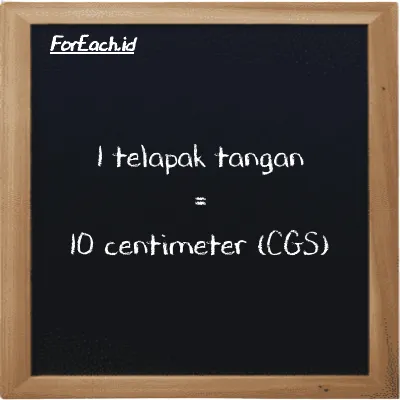 1 telapak tangan setara dengan 10 centimeter (1 h setara dengan 10 cm)