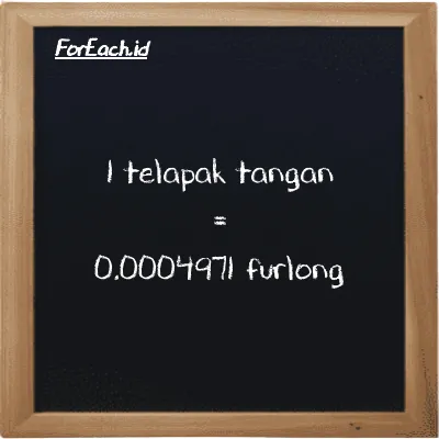 1 telapak tangan setara dengan 0.0004971 furlong (1 h setara dengan 0.0004971 fur)
