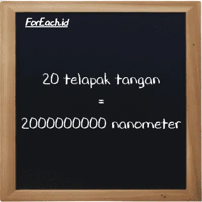 20 telapak tangan setara dengan 2000000000 nanometer (20 h setara dengan 2000000000 nm)