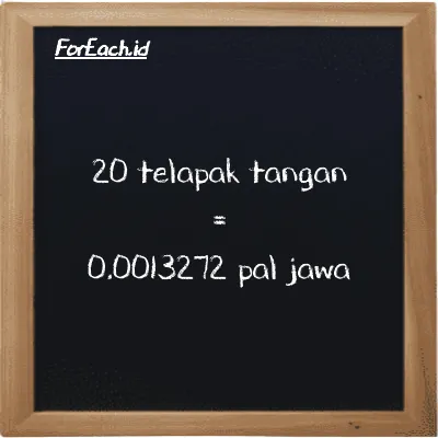 20 telapak tangan setara dengan 0.0013272 pal jawa (20 h setara dengan 0.0013272 pj)