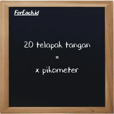 Contoh konversi telapak tangan ke pikometer (h ke pm)