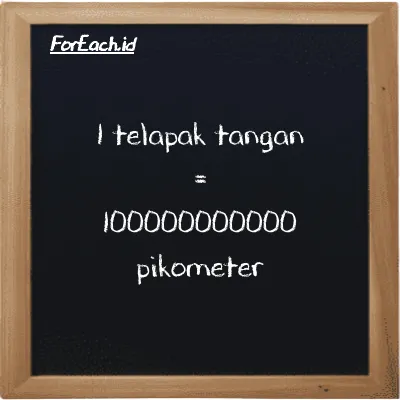 1 telapak tangan setara dengan 100000000000 pikometer (1 h setara dengan 100000000000 pm)