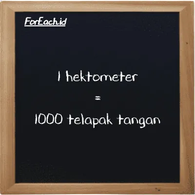 1 hektometer setara dengan 1000 telapak tangan (1 hm setara dengan 1000 h)