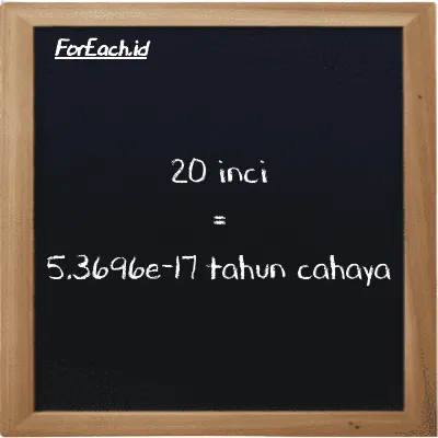 20 inci setara dengan 5.3696e-17 tahun cahaya (20 in setara dengan 5.3696e-17 ly)