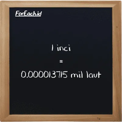 1 inci setara dengan 0.000013715 mil laut (1 in setara dengan 0.000013715 nmi)