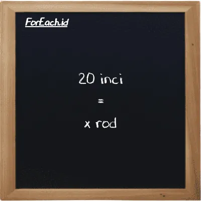 Contoh konversi inci ke rod (in ke rd)