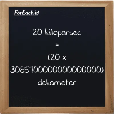 Cara konversi kiloparsec ke dekameter (kpc ke dam): 20 kiloparsec (kpc) setara dengan 20 dikalikan dengan 3085700000000000000 dekameter (dam)
