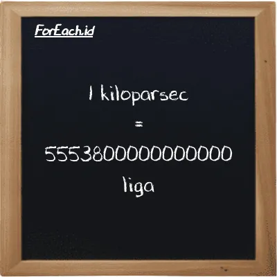 1 kiloparsec setara dengan 5553800000000000 liga (1 kpc setara dengan 5553800000000000 lg)