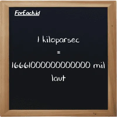 1 kiloparsec setara dengan 16661000000000000 mil laut (1 kpc setara dengan 16661000000000000 nmi)