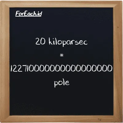 20 kiloparsec setara dengan 122710000000000000000 pole (20 kpc setara dengan 122710000000000000000 pl)