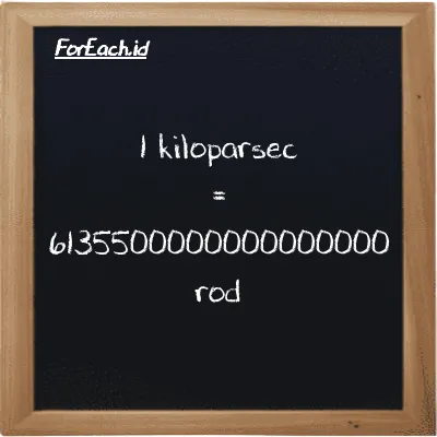 1 kiloparsec setara dengan 6135500000000000000 rod (1 kpc setara dengan 6135500000000000000 rd)