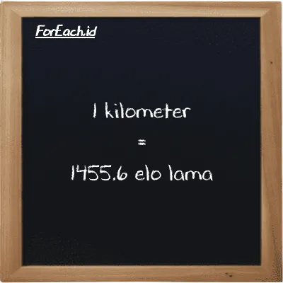 1 kilometer setara dengan 1455.6 elo lama (1 km setara dengan 1455.6 el la)
