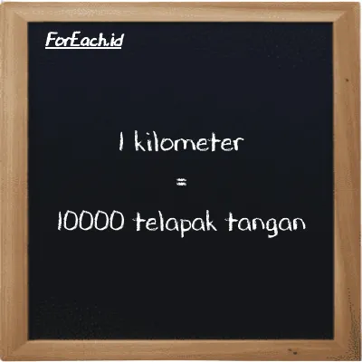 1 kilometer setara dengan 10000 telapak tangan (1 km setara dengan 10000 h)