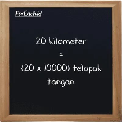 Cara konversi kilometer ke telapak tangan (km ke h): 20 kilometer (km) setara dengan 20 dikalikan dengan 10000 telapak tangan (h)