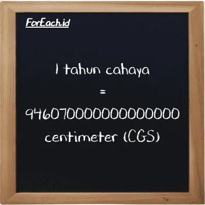 1 tahun cahaya setara dengan 946070000000000000 centimeter (1 ly setara dengan 946070000000000000 cm)