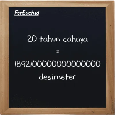 20 tahun cahaya setara dengan 1892100000000000000 desimeter (20 ly setara dengan 1892100000000000000 dm)