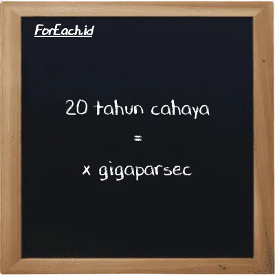 Contoh konversi tahun cahaya ke gigaparsec (ly ke Gpc)