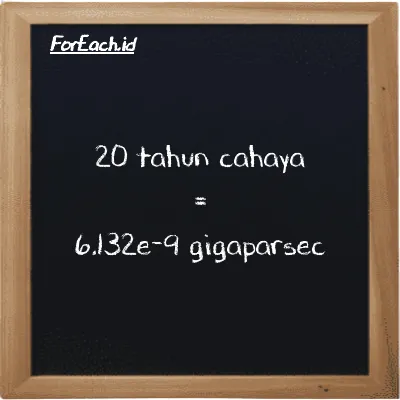 20 tahun cahaya setara dengan 6.132e-9 gigaparsec (20 ly setara dengan 6.132e-9 Gpc)