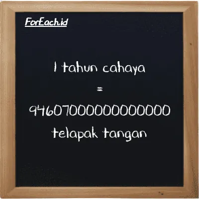 1 tahun cahaya setara dengan 94607000000000000 telapak tangan (1 ly setara dengan 94607000000000000 h)